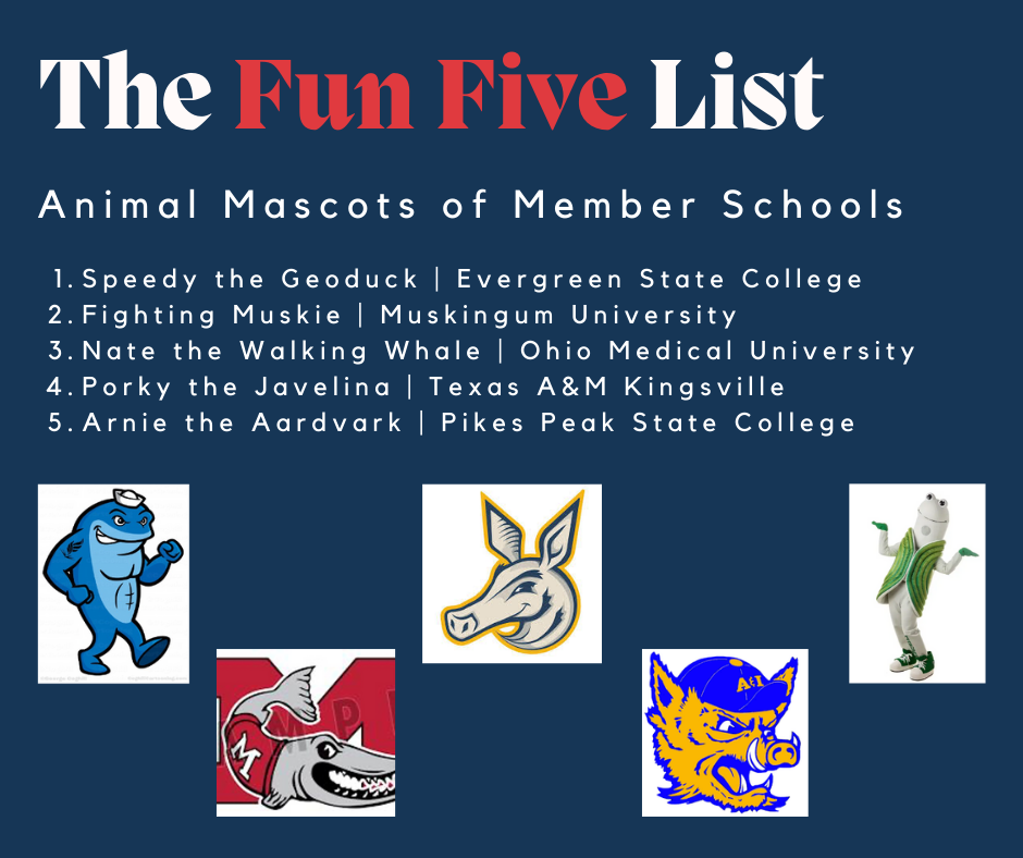 The Fun Five List: Animal Mascots of Member Schools